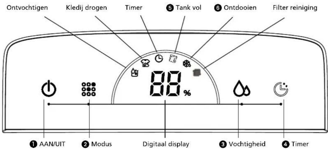QLIMA D612 - BEDIENINGSPANEEL - 1