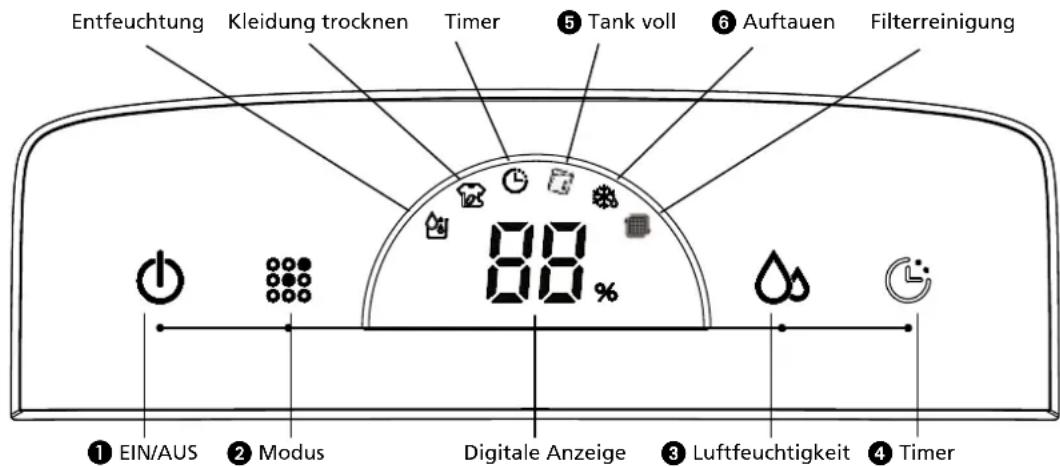 QLIMA D612 - BEDIENUNGSTASTATUR - 1