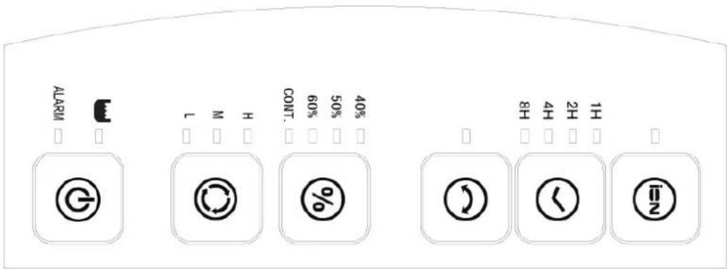 QLIMA DD208 - OHJAUSPANEELIN TOIMINNOT - 1