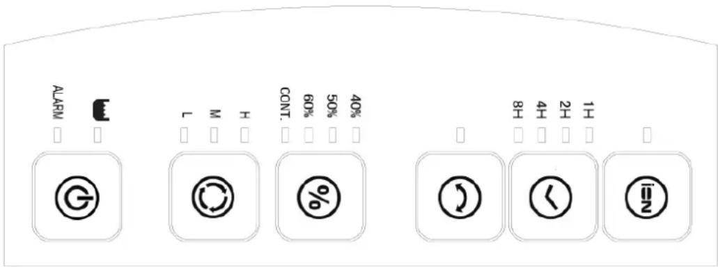 QLIMA DD208 - KONTROLLPANELENS FUNKTIONER - 1