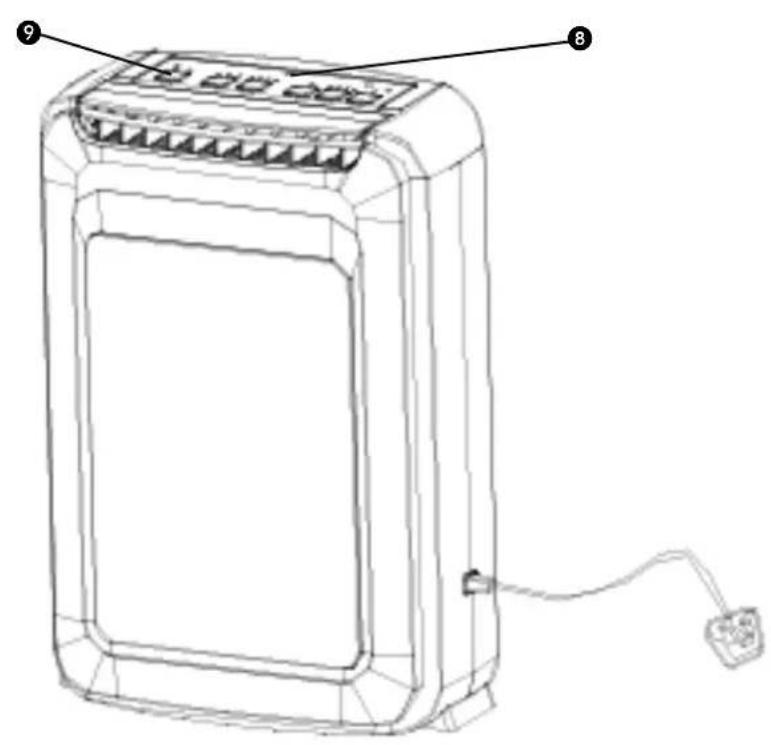 QLIMA DD208 - ADVARSEL: - 1