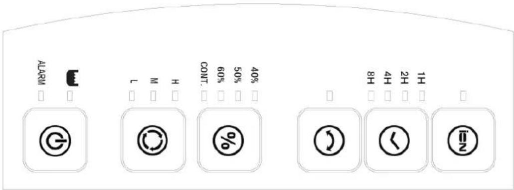 QLIMA DD208 - FUNKCJE PANELU STEROWNICZEGO - 1