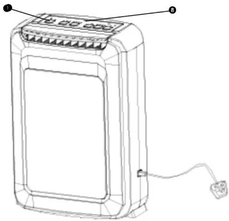 QLIMA DD208 - AUTOMATISCHE HERSTARTFUNCTIE - 2