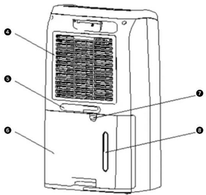 QLIMA D620 - GARANTÍA - 4