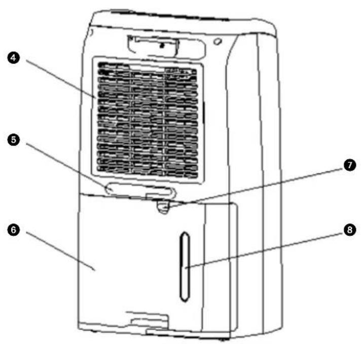 QLIMA D620 - ESPECIFICAções TÉCNICAS - 2