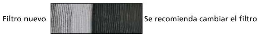QLIMA D620 - SACAR LOS FiltROS: - 1