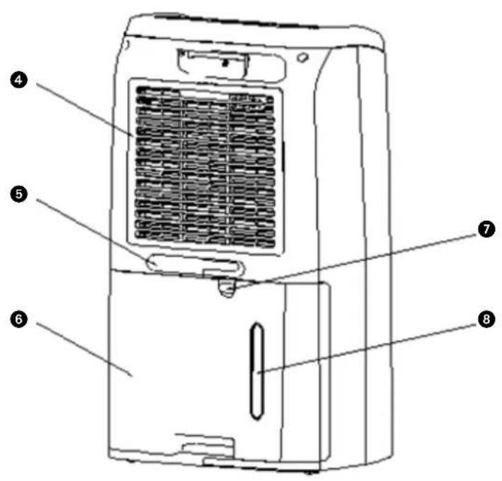 QLIMA D620 - SPÉCIFICATION TECHNIQUES - 2