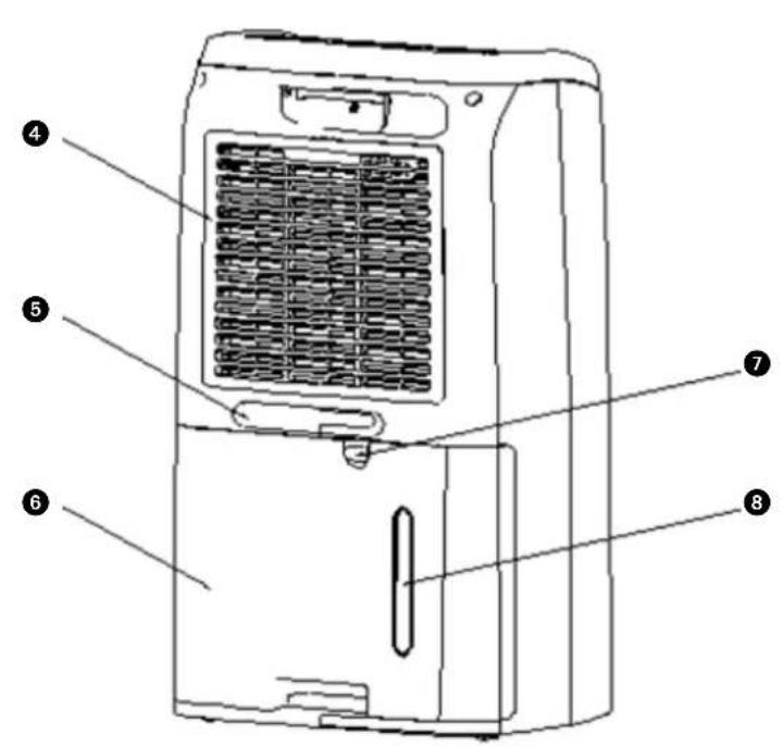 QLIMA D620 - 1