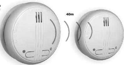 Flamingo FA21RF2 - FA21RF - 1