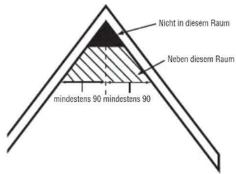 ALECTO SCA02 - DECLARATION DE CONFORMITE: - 4