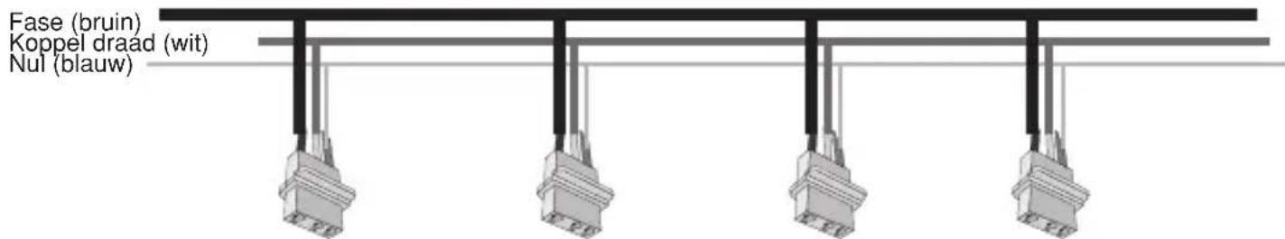 ALECTO SA240 - KOPPELEN VAN ROOKMELDERS MIDDELS INTERCONNECT-KABEL. - 1