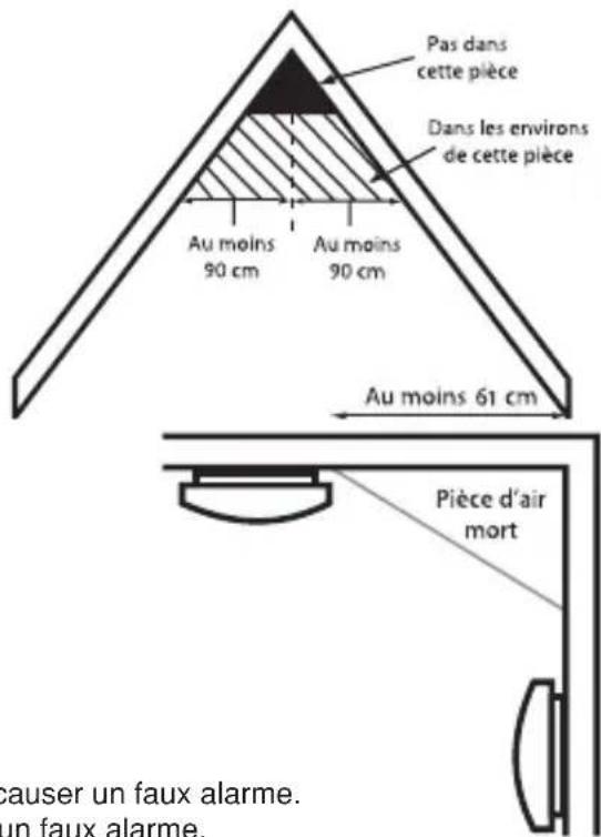 ALECTO SA240 - 3