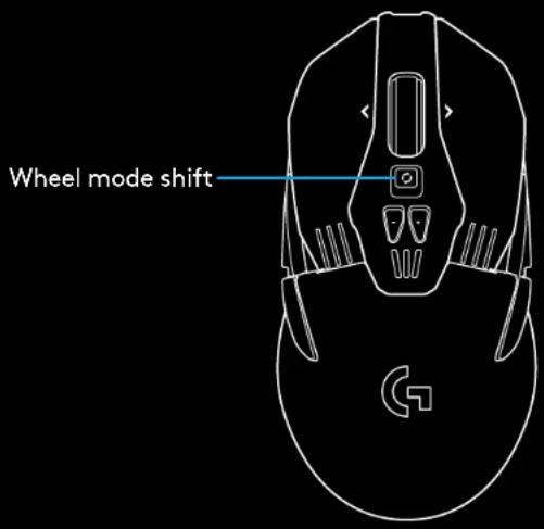 LOGITECH G903 Lightspeed Wireless - HYPERFAST SCROLL WHEEL - 1