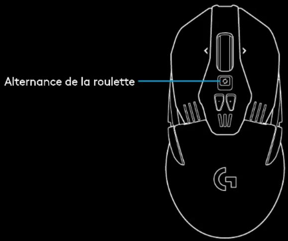 LOGITECH G903 Lightspeed Wireless - ROULETTE DE DÉFILEMENT ULTRARAPIDE - 1