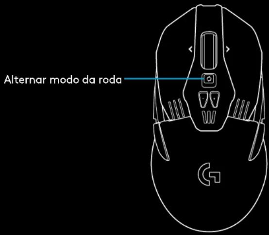 LOGITECH G903 Lightspeed Wireless - RODA DE ROLAGEM HIPERVELOZ - 1