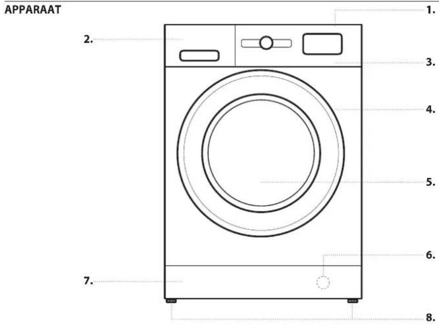 WHIRLPOOL FWDG96148WS - PRODUCTBESCHRIJVING - 1