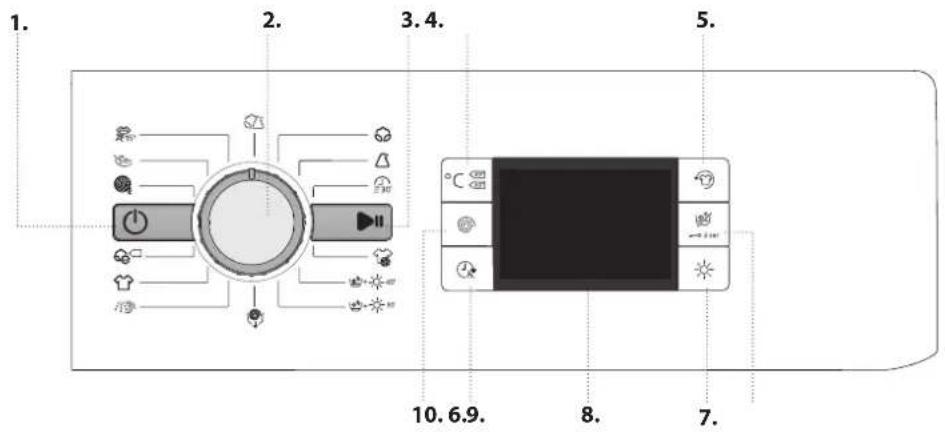 WHIRLPOOL FWDG96148WS - KONTROLLPANEL - 1