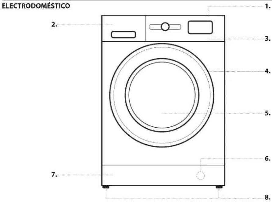 WHIRLPOOL FWDG96148WS - DESCRIPCION DEL PRODUCTO - 1