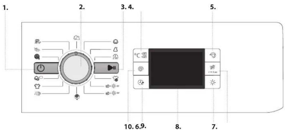 WHIRLPOOL FWDG96148WS - BETJENINGSPANEL - 1