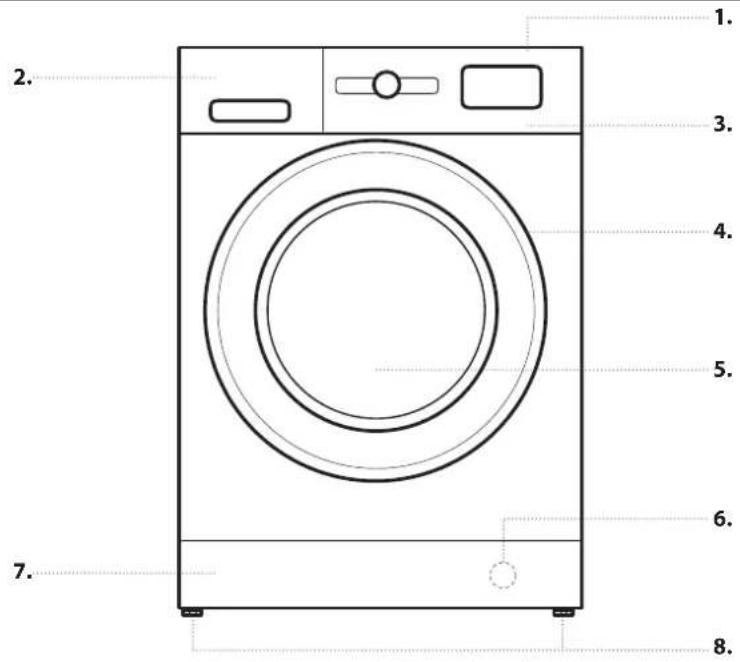 WHIRLPOOL FWDG96148WS - PRODUKTBESCHREIBUNG - 1