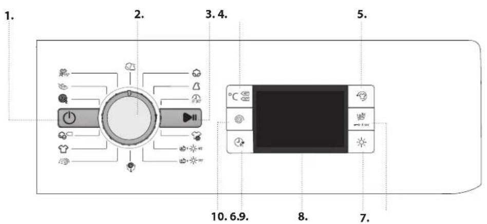 WHIRLPOOL FWDG96148WS - BEDIENINGSPANEEL - 1