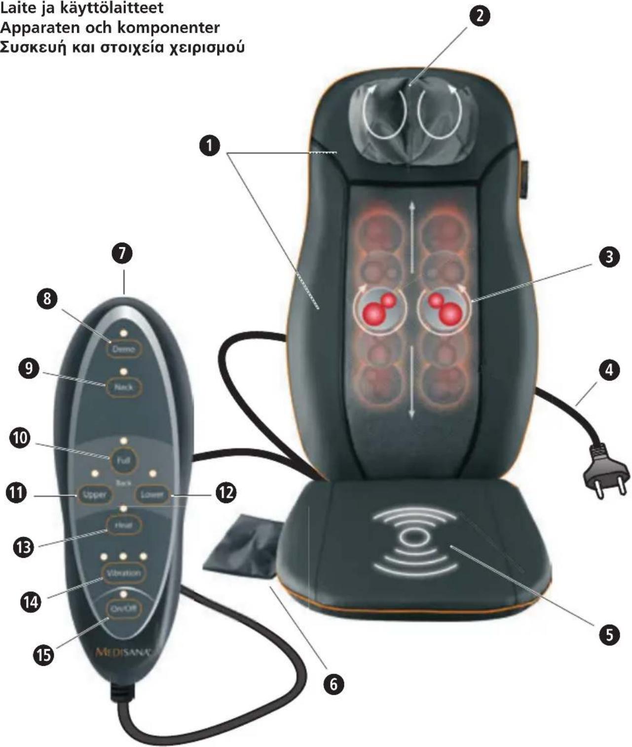 MEDISANA MCN Shiatsu - 1