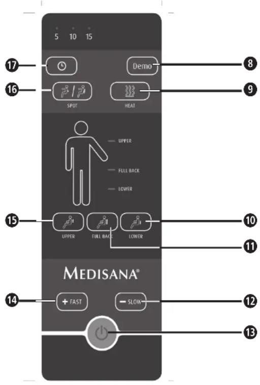 MEDISANA RC 410 - MEDISANA - 1