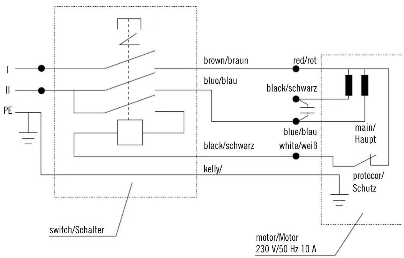 SCHEPPACH TS310 - Standard references: - 1