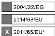 SCHEPPACH TS310 - EU-Konformitätserklärung - 2
