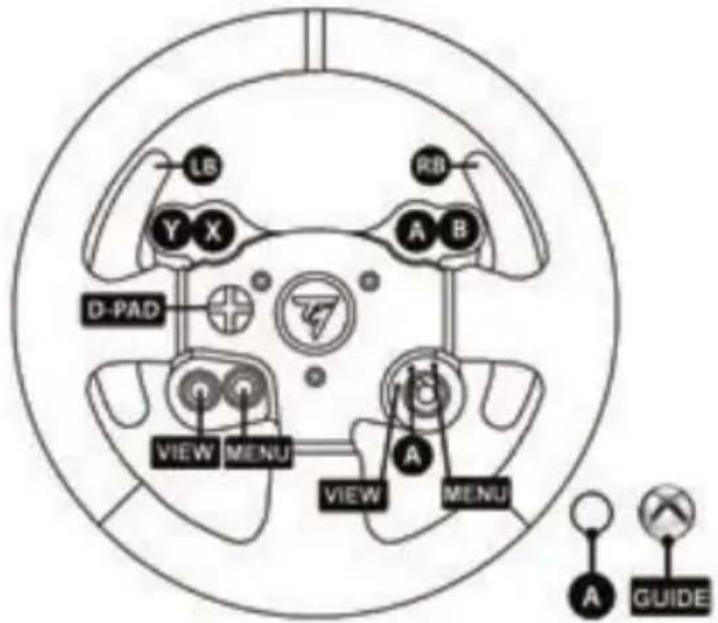 THRUSTMASTER TX Racing Wheel Leather Edition (Xbox One) - MAPEAMENTO XBOX ONE - 1