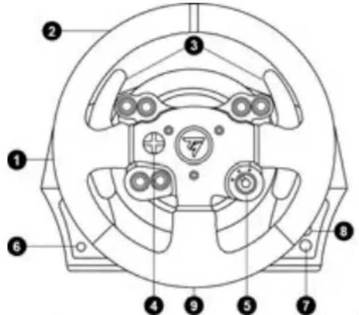 THRUSTMASTER TX Racing Wheel Leather Edition (Xbox One) - 1
