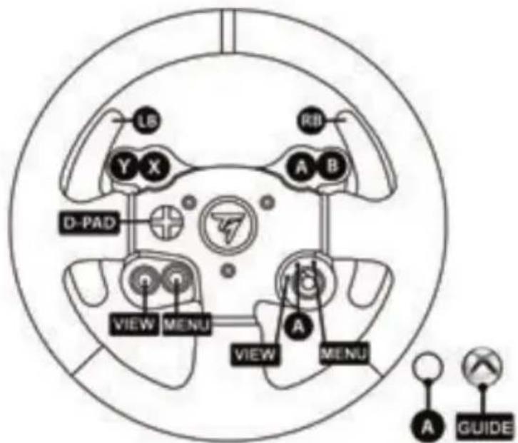 THRUSTMASTER TX Racing Wheel Leather Edition (Xbox One) - XBOX ONE MAPPING - 1