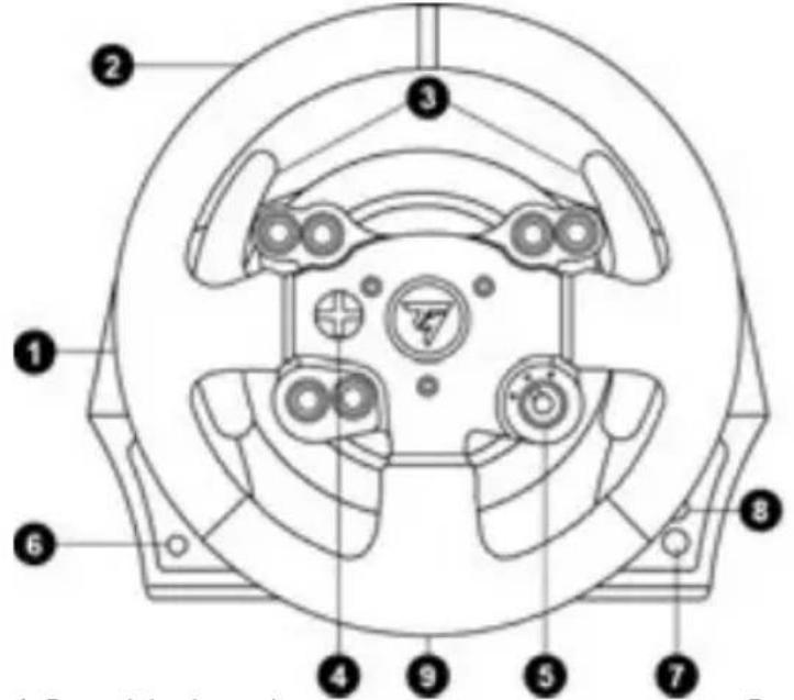 THRUSTMASTER TX Racing Wheel Leather Edition (Xbox One) - THRUSTMASTER® - 2
