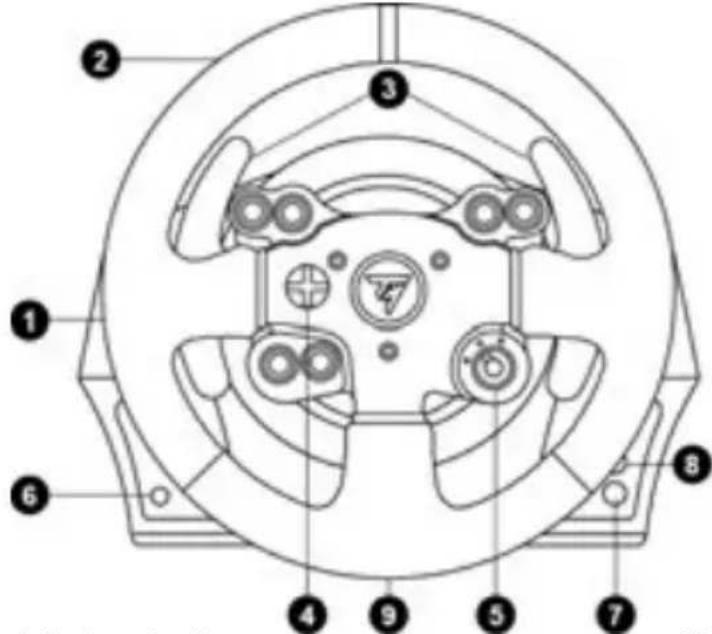 THRUSTMASTER TX Racing Wheel Leather Edition (Xbox One) - WARNING: - 1