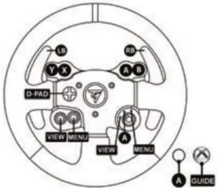 THRUSTMASTER TX Racing Wheel Leather Edition (Xbox One) - XBOX ONE DÜĞME YERLEŞİMİ - 1