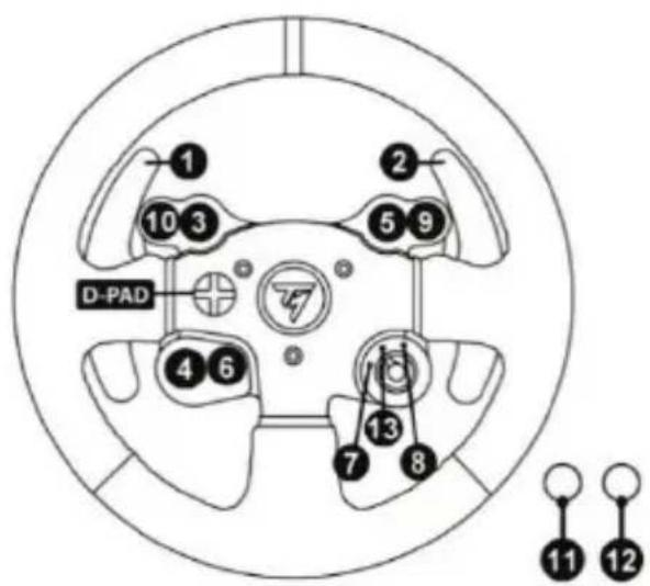 THRUSTMASTER TX Servo Base - PC 매핑 - 1