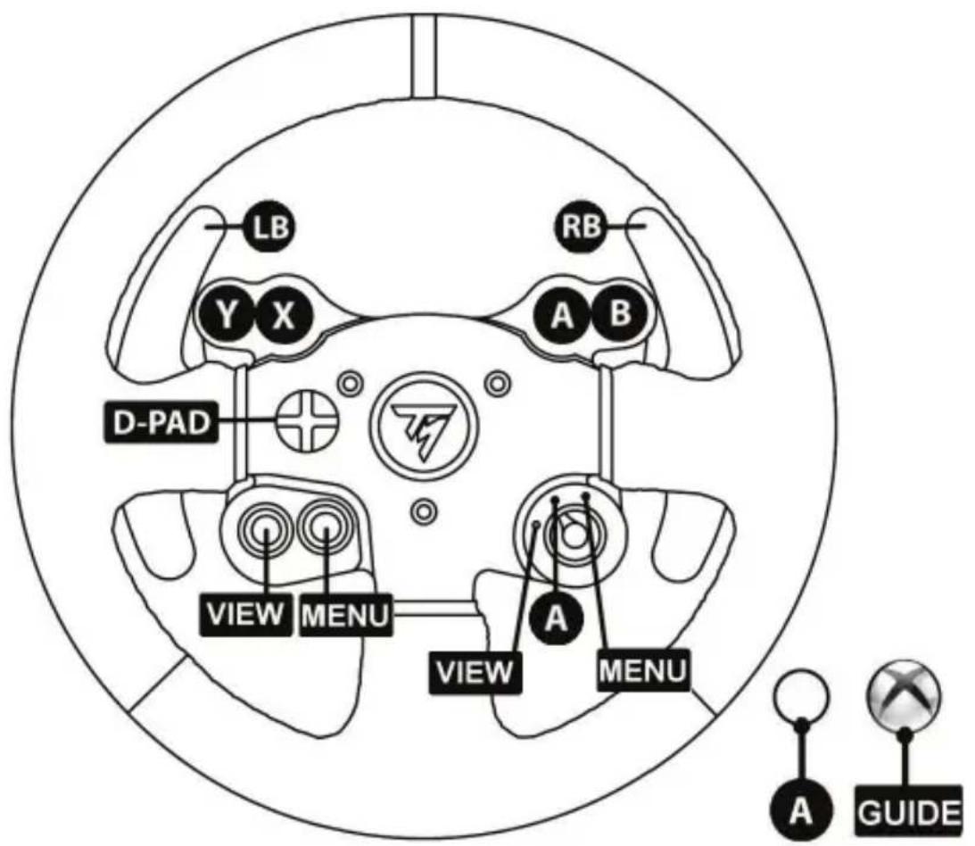 THRUSTMASTER TX Servo Base - 將方向盤底座固定到駕駛座上 - 1