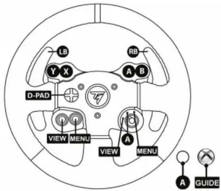 THRUSTMASTER TX Servo Base - 環境保護推獎 - 1
