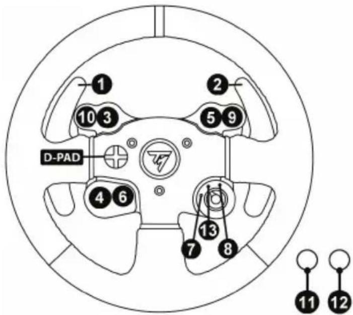 THRUSTMASTER TX Servo Base - PC DÜĞME YERLEŞİMİ - 1