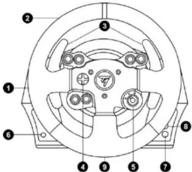 THRUSTMASTER TX Servo Base - 2