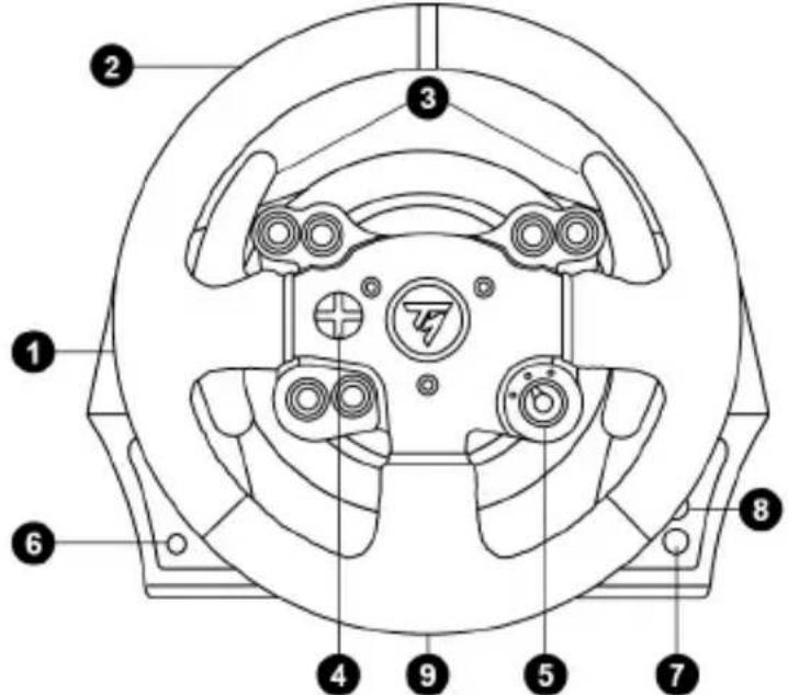 THRUSTMASTER TX Servo Base - WARNING: - 1
