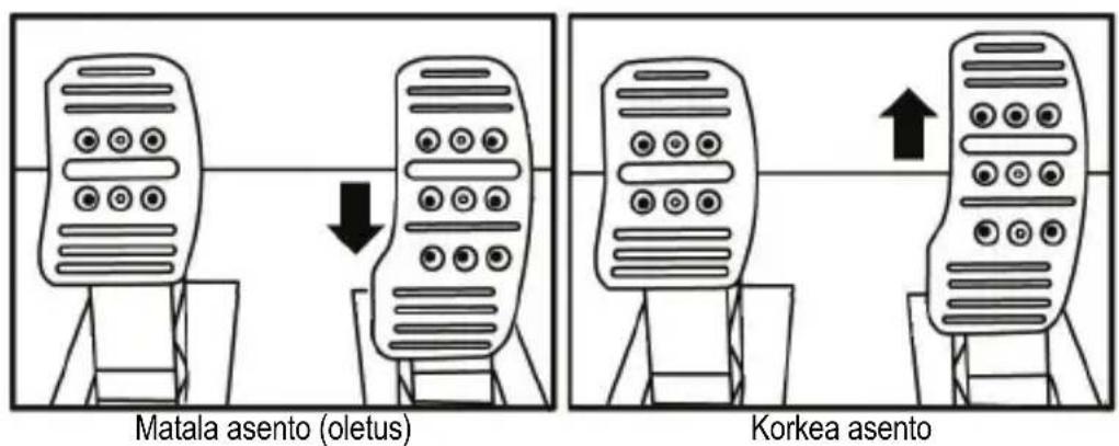 THRUSTMASTER TX Servo Base - Kaasupolkimen KORKEUDEN säätö - 1