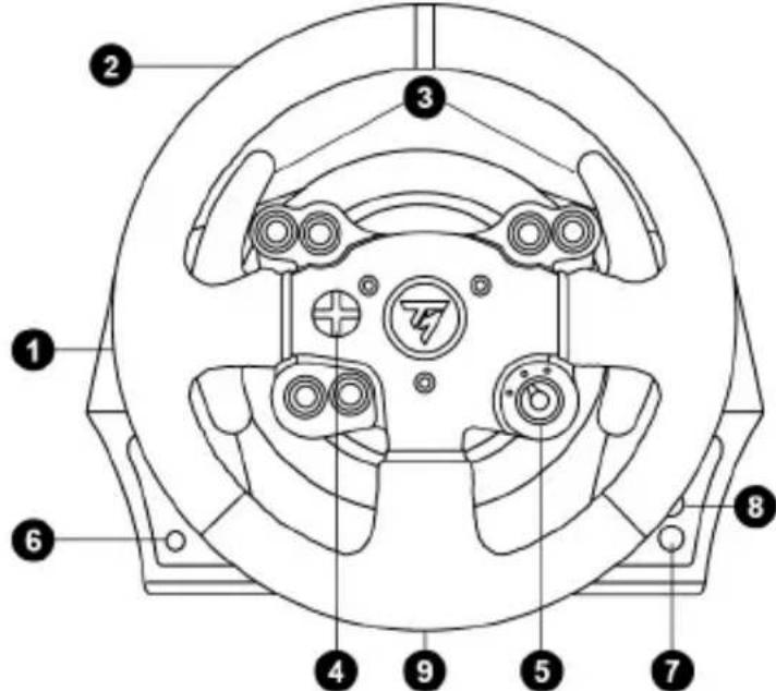 THRUSTMASTER TX Servo Base - 1