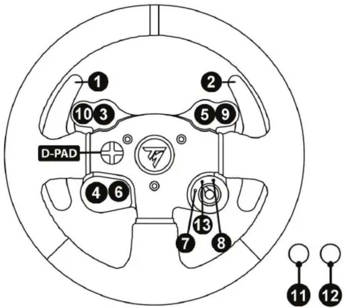 THRUSTMASTER TX Servo Base - XBOX SERIES X|S / XBOX ONE マッピング - 2