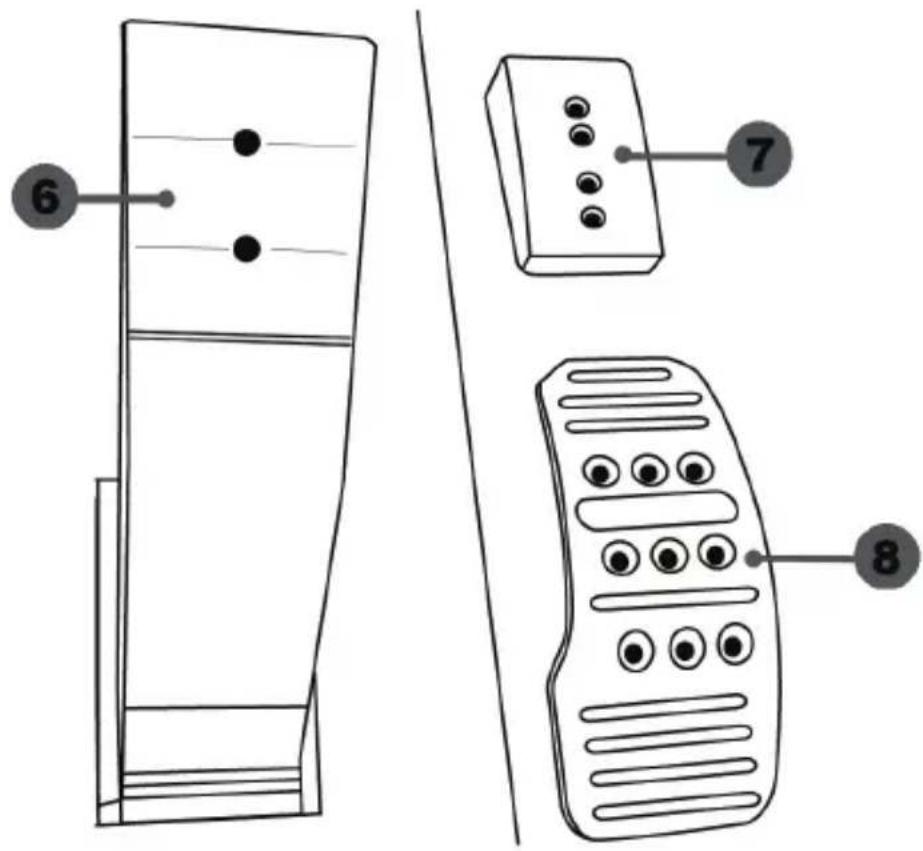 THRUSTMASTER TX Servo Base - HILFE UND HÄUFIG GESTELLTE FRAGEN (in diesem Handbuch nicht enthalten) - 1