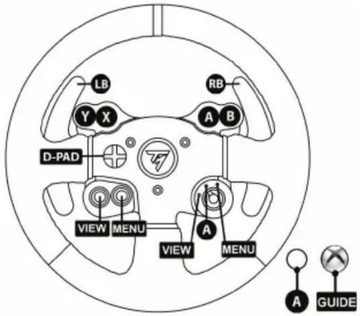 THRUSTMASTER TX Servo Base - Закрепление базы рулевого колеса на кокпите - 1