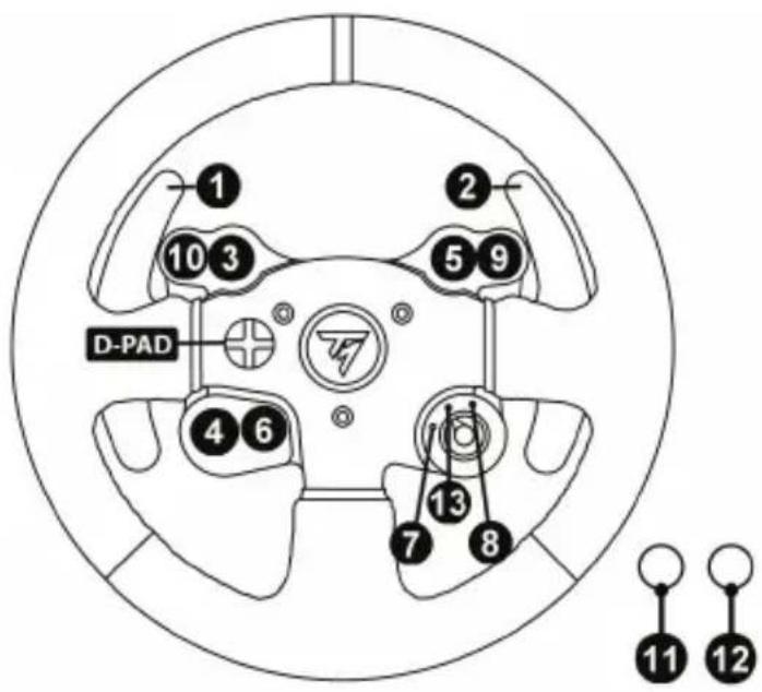THRUSTMASTER TX Servo Base - 環境保護推獎 - 2