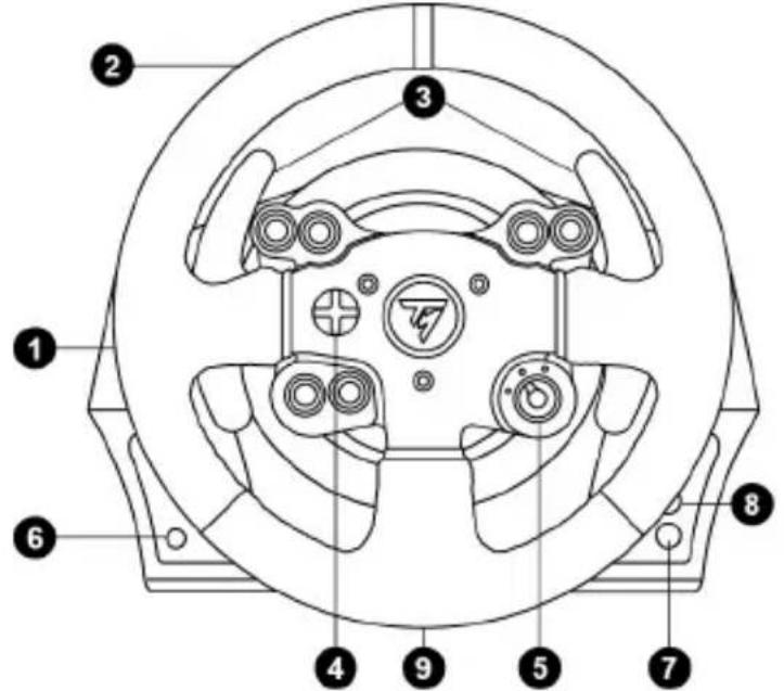 THRUSTMASTER TX Servo Base - 1