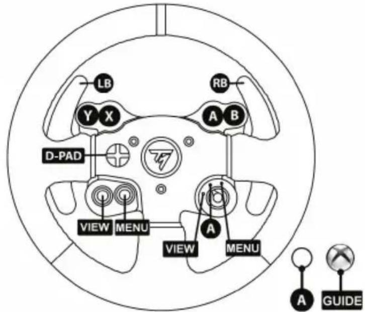 THRUSTMASTER TX Servo Base - Připevnění základny závodního volantu do kokpitu - 1