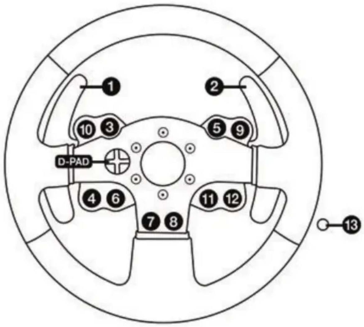 THRUSTMASTER TMX Pro - Uwagi ogólne: - 1